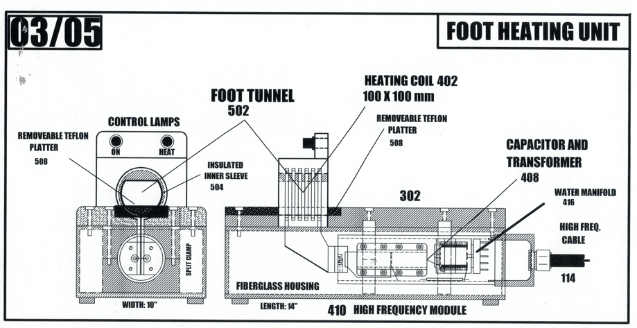 Foot Heating Unit